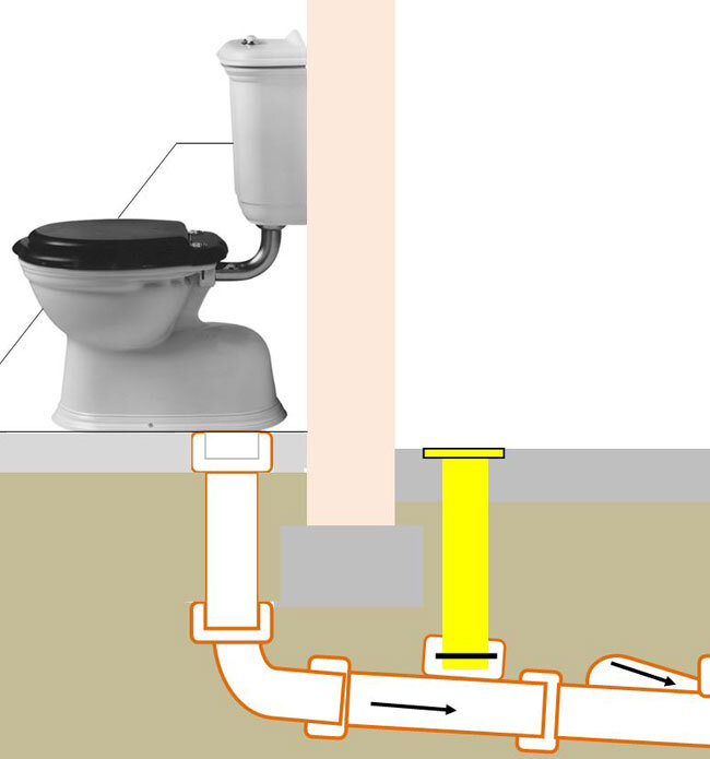 Access point installed in drain