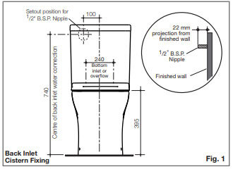 Back inlet water connection for a toilet