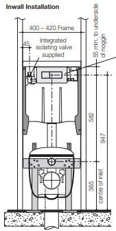 Concealed cistern set out